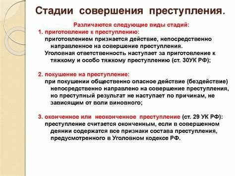 Планирование преступления