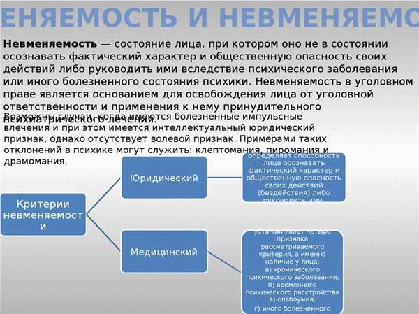 Следственные действия, необходимые для выявления и наказания вымогателей