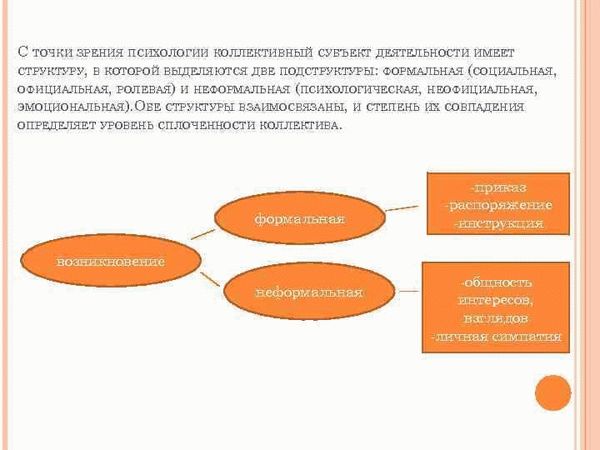 Субъект вымогательства: ключевые признаки и способы защиты