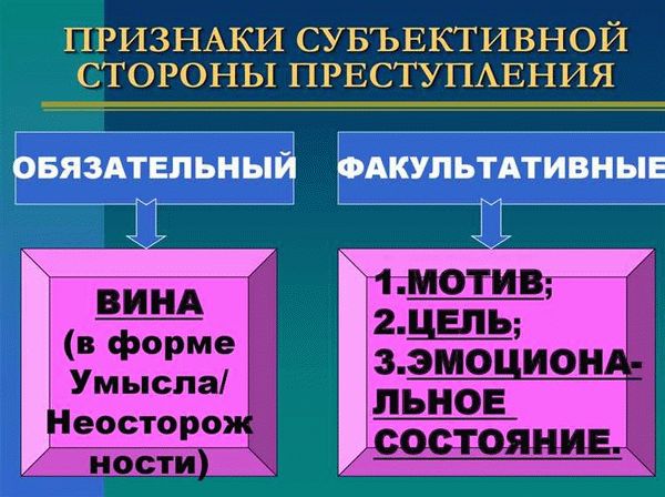 Психологические аспекты воровства: причины и последствия