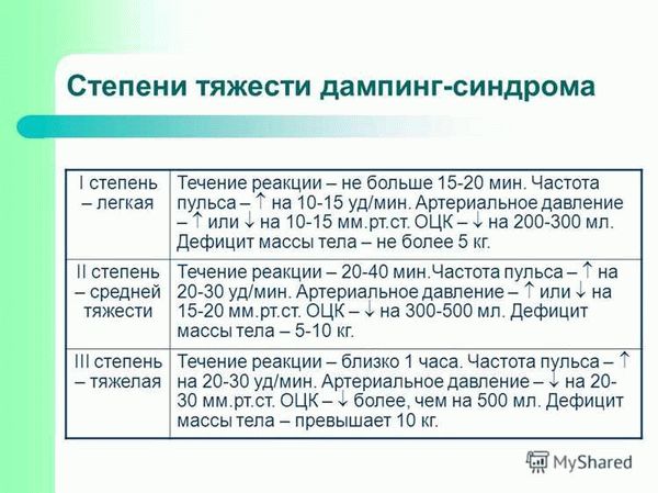 Реабилитация после телесных повреждений