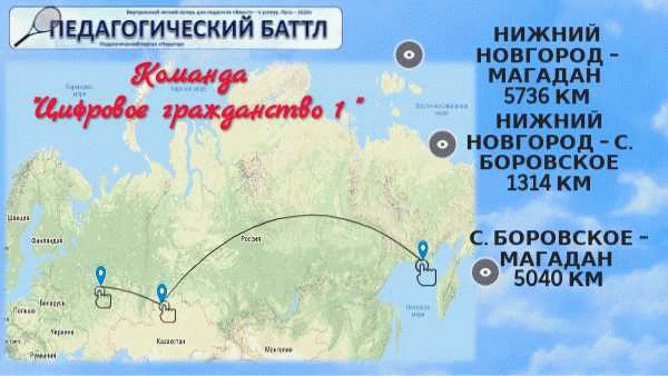 Важность цифрового гражданства в современном мире