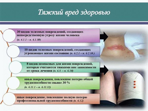 Физическая неактивность и проблемы с мышцами