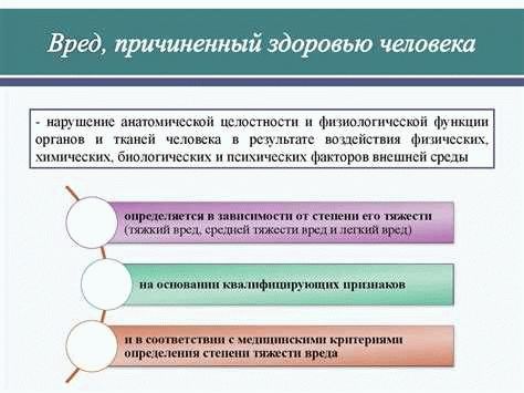 Загрязнение окружающей среды и заболевания легких