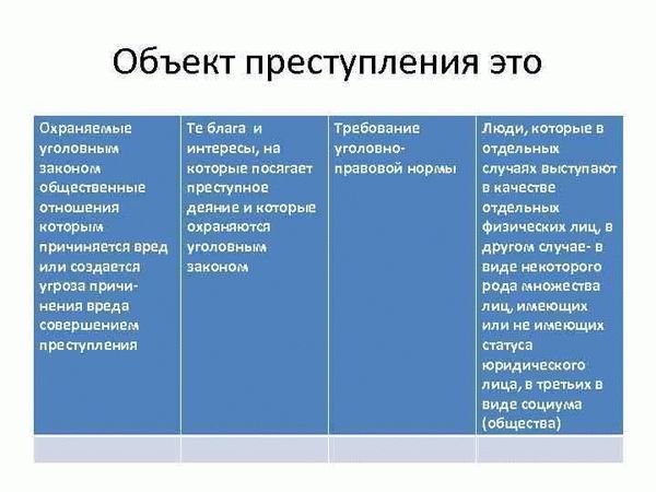 2. Наймите опытного адвоката