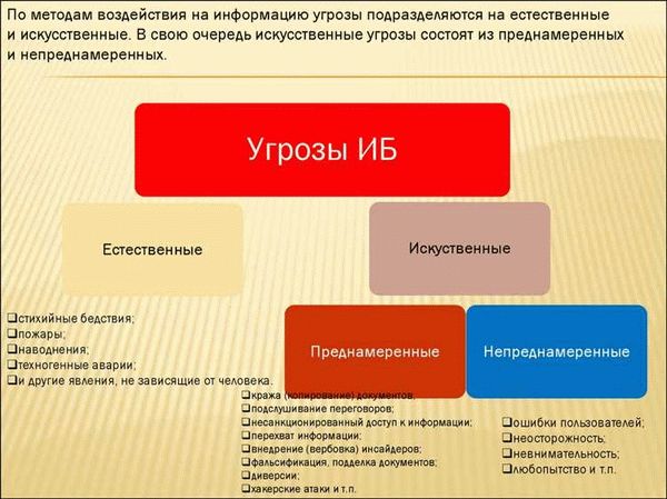 Незаконный оборот оружия: насилие и угроза безопасности