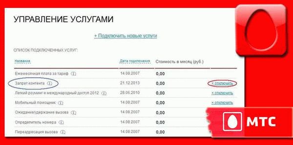 Как работает услуга запрет контента?