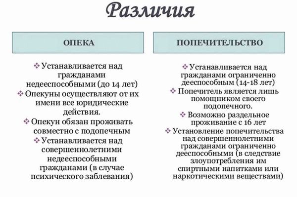 Опека при сиротских учреждениях