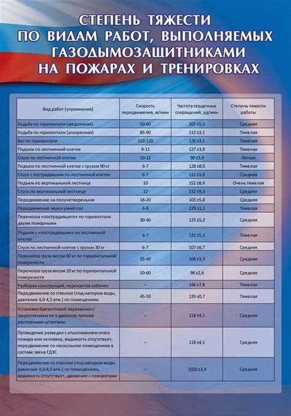 Как восстановить справедливость после вымогательства?