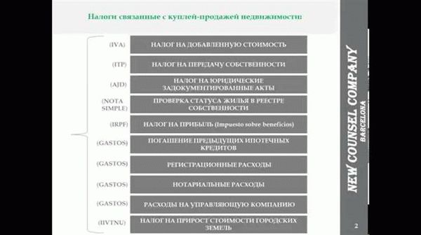 Преимущества ВНЖ в Испании при покупке недвижимости