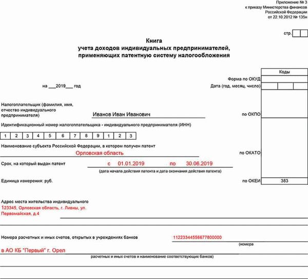 Алименты от индивидуального предпринимателя