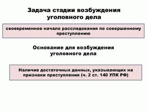 Роль стадии возбуждения уголовного дела