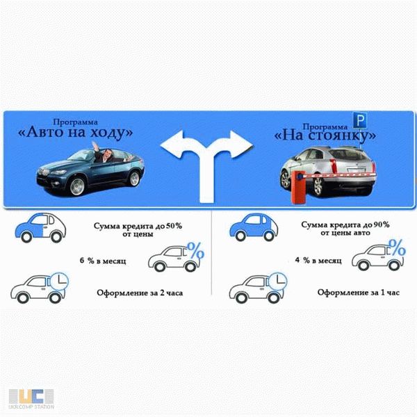 Суть залога без запрета на автомобиль