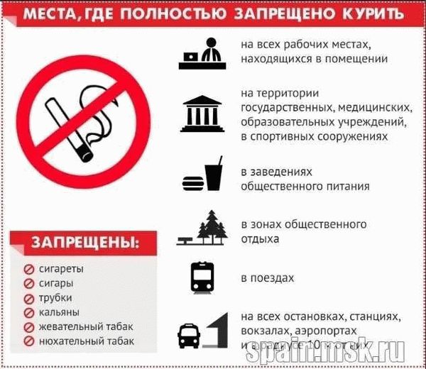  Какие штрафы предусмотрены за нарушение 