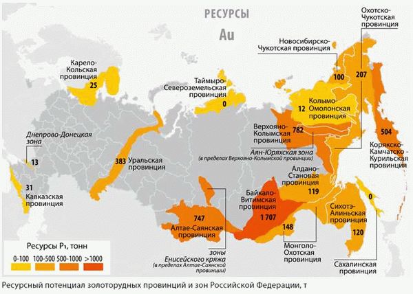 Влияние запрета на цены криптовалют