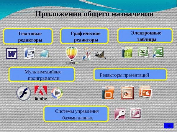 Технические проблемы при переходе на отечественное ПО