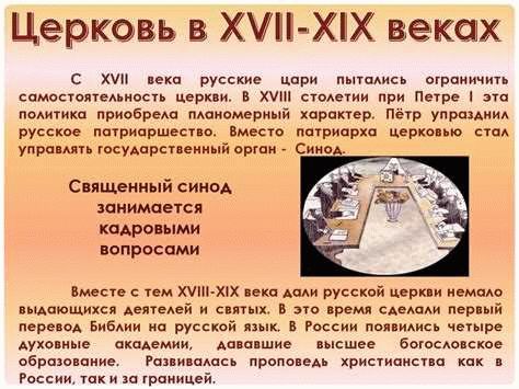 Исторические события, связанные с запретом религии в СССР