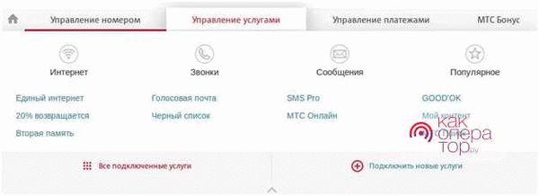 Вред от смс контента