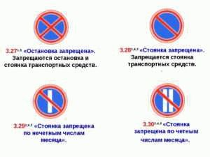 Влияние запрета на протоколы движения: